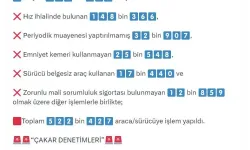 Bakan Yerlikaya açıkladı: 2,8 milyon araç denetlendi!