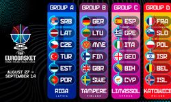 Dev Adamlar’ın EuroBasket 2025 fikstürü belli oldu