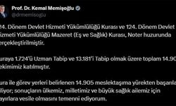 124. dönem devlet hizmeti ve mazeret kuraları çekildi