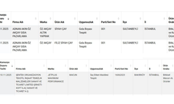 Bakanlık uyardı: Bu ürünlerde sağlık riski var