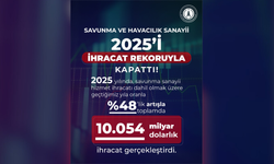 Türkiye’nin savunma sanayi ihracatı rekor kırdı