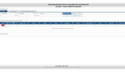 Foça Belediyesi’nde dijital imar dönemi başladı: D-imar sistemiyle tüm işlemler tek platformda