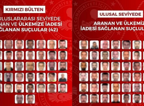 Kırmızı bültenle arananlara büyük operasyon: 90 kişi Türkiye'ye getirildi