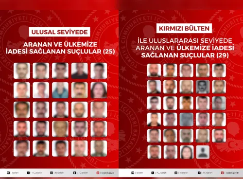 Yurt dışına kaçmışlardı! Kırmızı bültenle aranan 54 şüpheli Türkiye'ye iade edildi