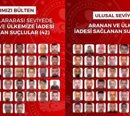 Kırmızı bültenle arananlara büyük operasyon: 90 kişi Türkiye'ye getirildi