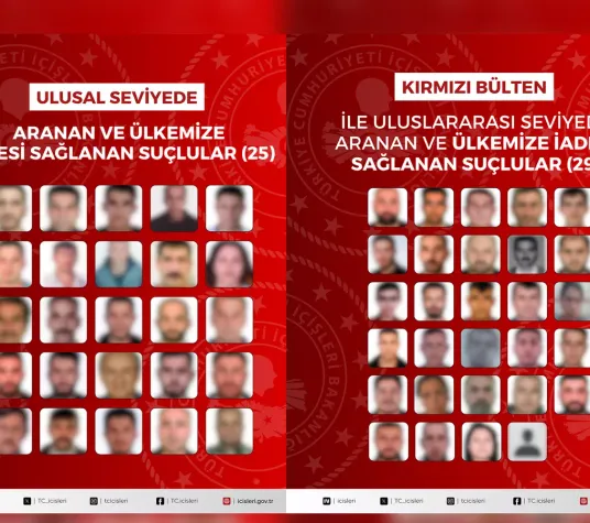 Yurt dışına kaçmışlardı! Kırmızı bültenle aranan 54 şüpheli Türkiye'ye iade edildi