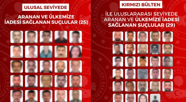 Yurt dışına kaçmışlardı! Kırmızı bültenle aranan 54 şüpheli Türkiye'ye iade edildi