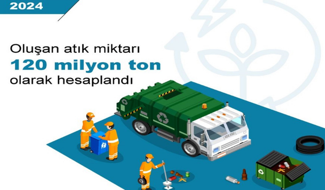 2024 yılında 120 milyon ton atık oluştu