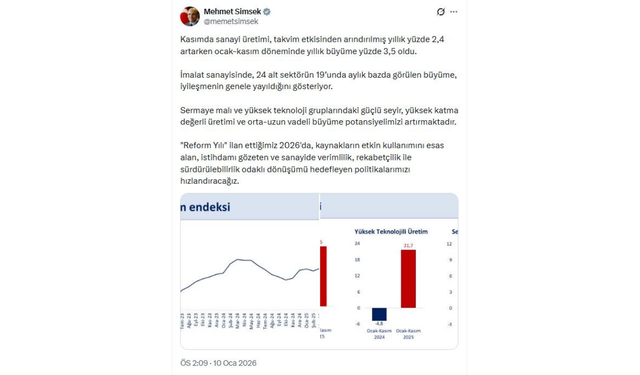 Bakan Şimşek: 2026 Reform yılı olacak, sanayide dönüşüm hızlanacak