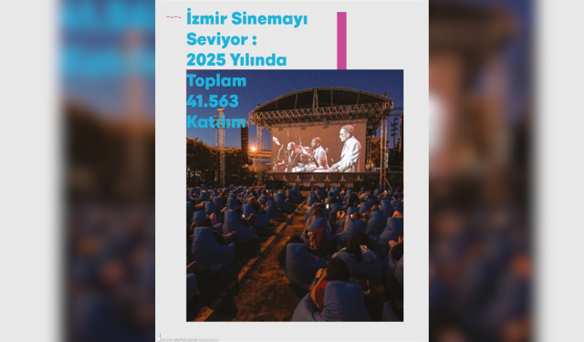 İzmir Büyükşehir Belediyesi 2025 kültür-sanat bültenini yayımladı