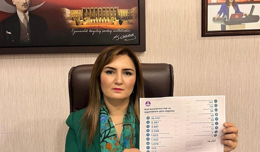 CHP İzmir Milletvekili Sevda Erdan Kılıç: Anayasal haklar ayaklar altında