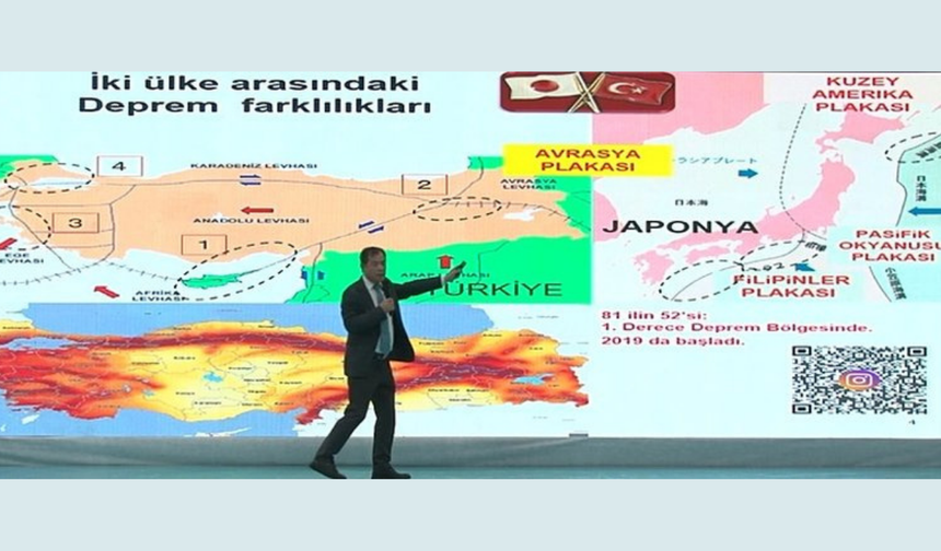 Japon uzmandan İzmir depremi örneği: Hayat kurtaran uyarı!