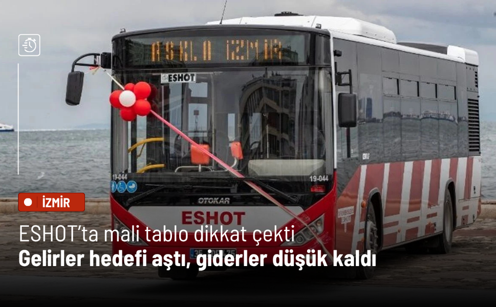 ESHOT’ta mali tablo dikkat çekti: Gelirler hedefi aştı, giderler düşük kaldı