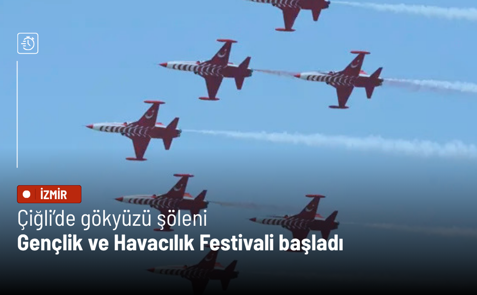 Çiğli’de gökyüzü şöleni: Gençlik ve Havacılık Festivali başladı