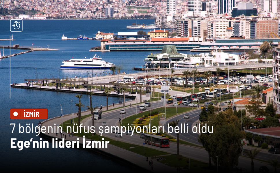 7 bölgenin nüfus şampiyonları belli oldu: Ege’nin lideri İzmir