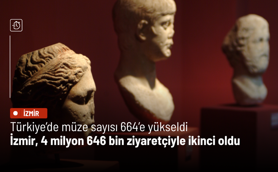 Türkiye’de müze sayısı 664’e yükseldi: İzmir, 4 milyon 646 bin ziyaretçiyle ikinci sıraya yerleşti