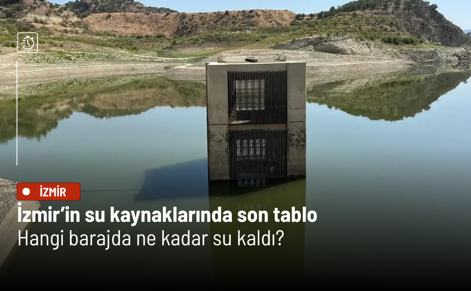 İzmir’in su kaynaklarında son tablo: Hangi barajda ne kadar su kaldı?