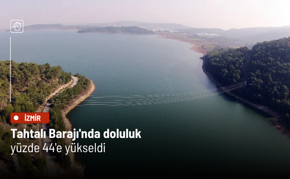 Tahtalı Barajı'nda doluluk yüzde 44'e yükseldi