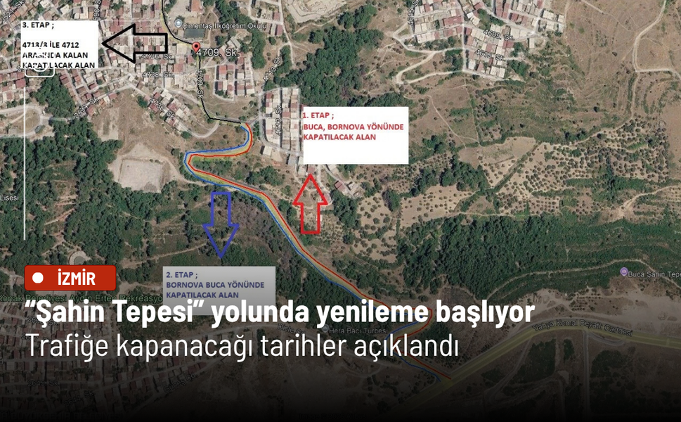 “Şahin Tepesi” yolunda yenileme başlıyor: Trafiğe kapanacağı tarihler açıklandı