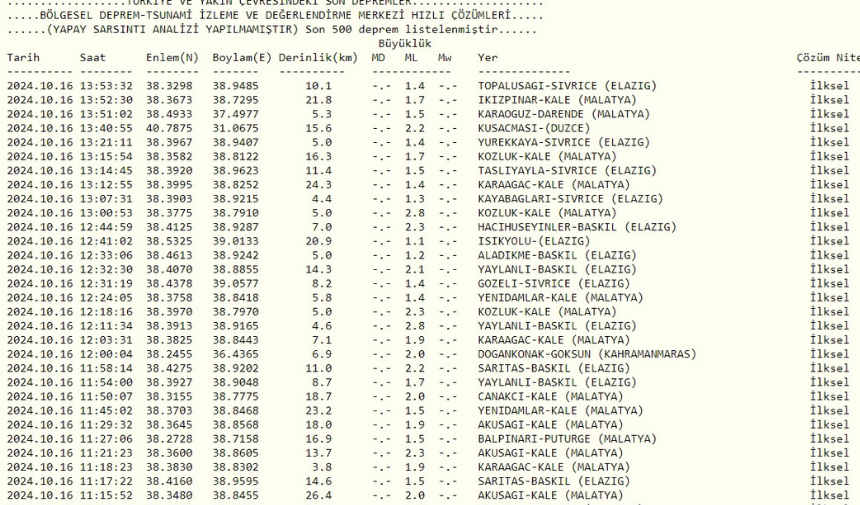 Deprem 10