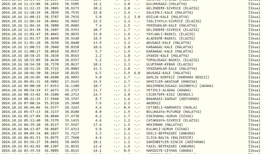 Deprem 11