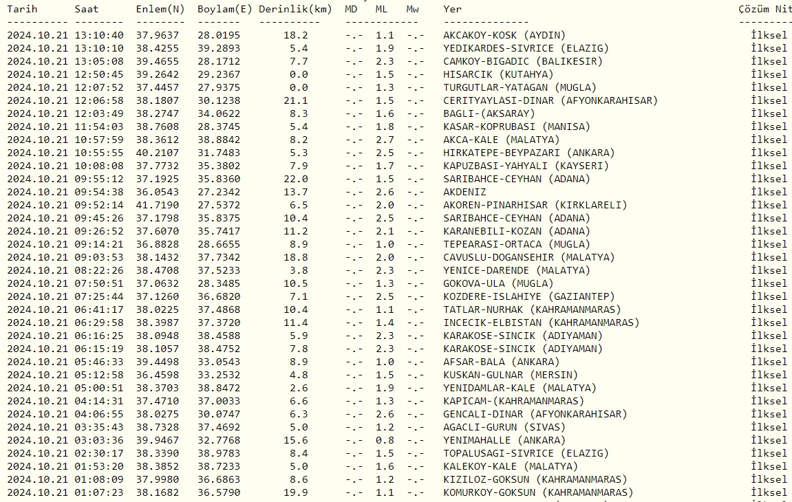 Deprem-9