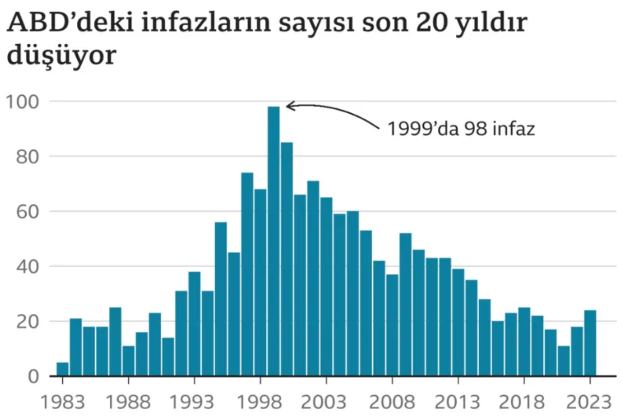 Idamcezası