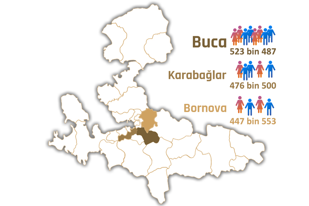 Nufus Istatistik 2 2024 (1)