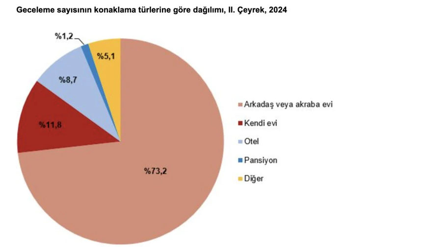 T Ü İ K H3