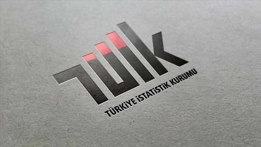 Tüik