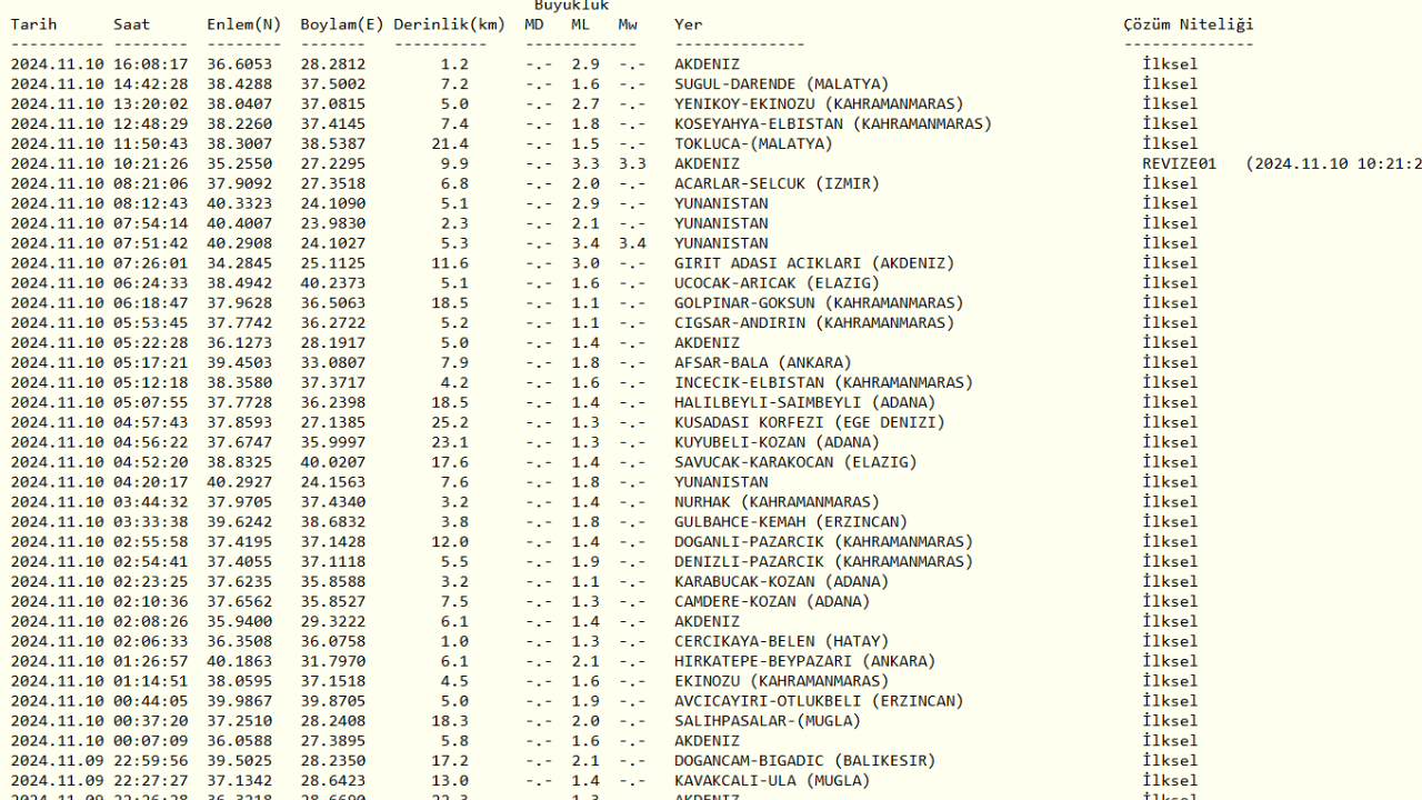 Deprem (1)-3