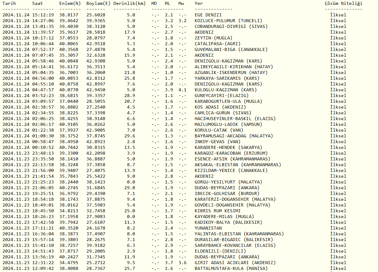 Deprem (1)-6