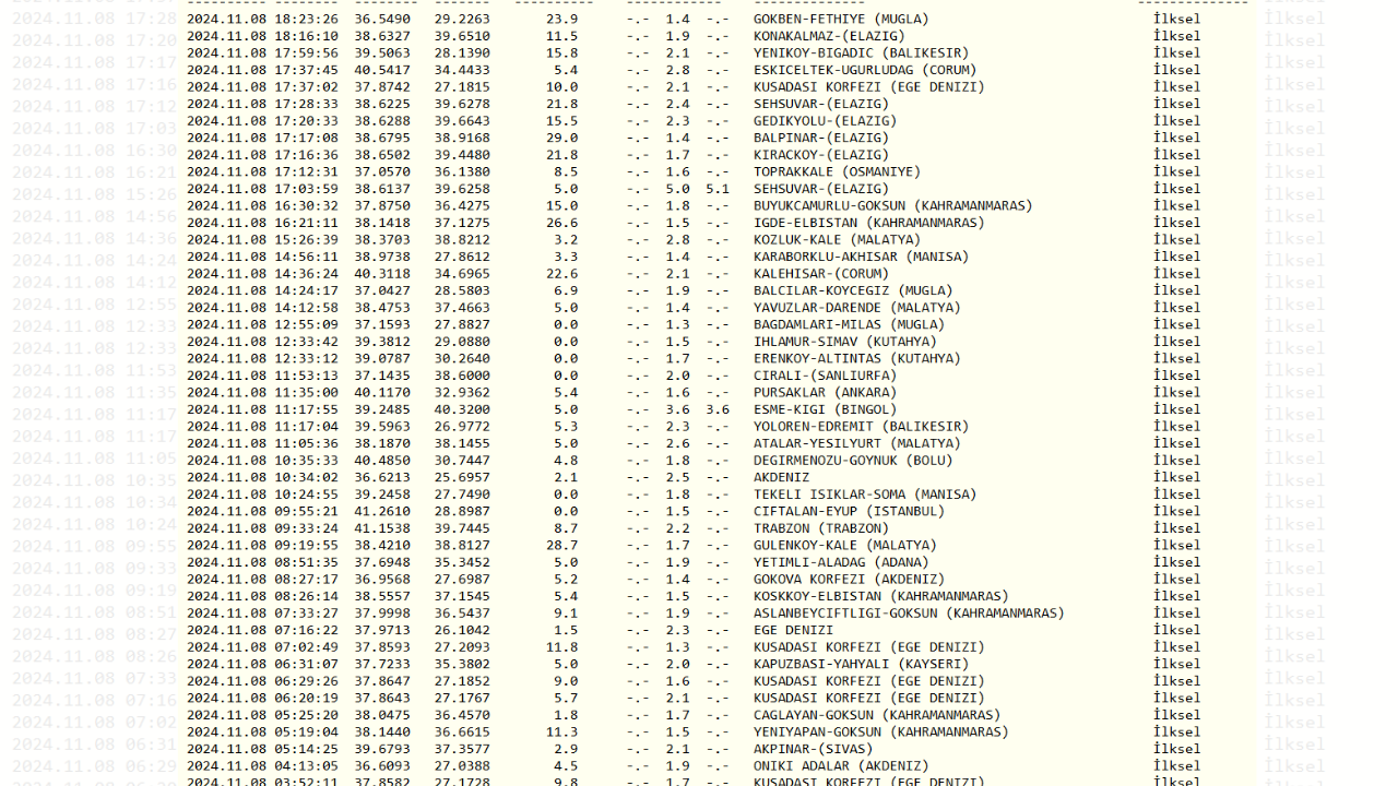 Deprem-14