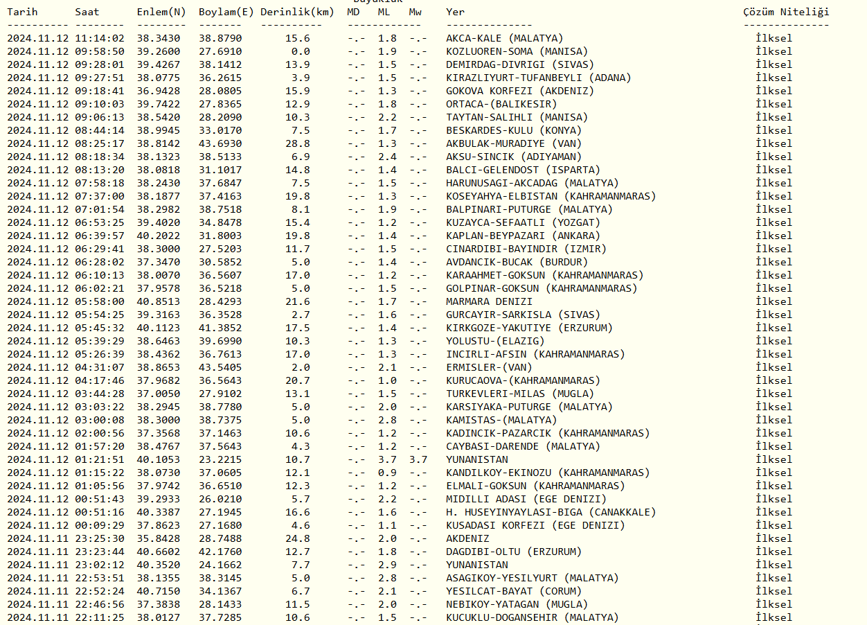 Deprem-16