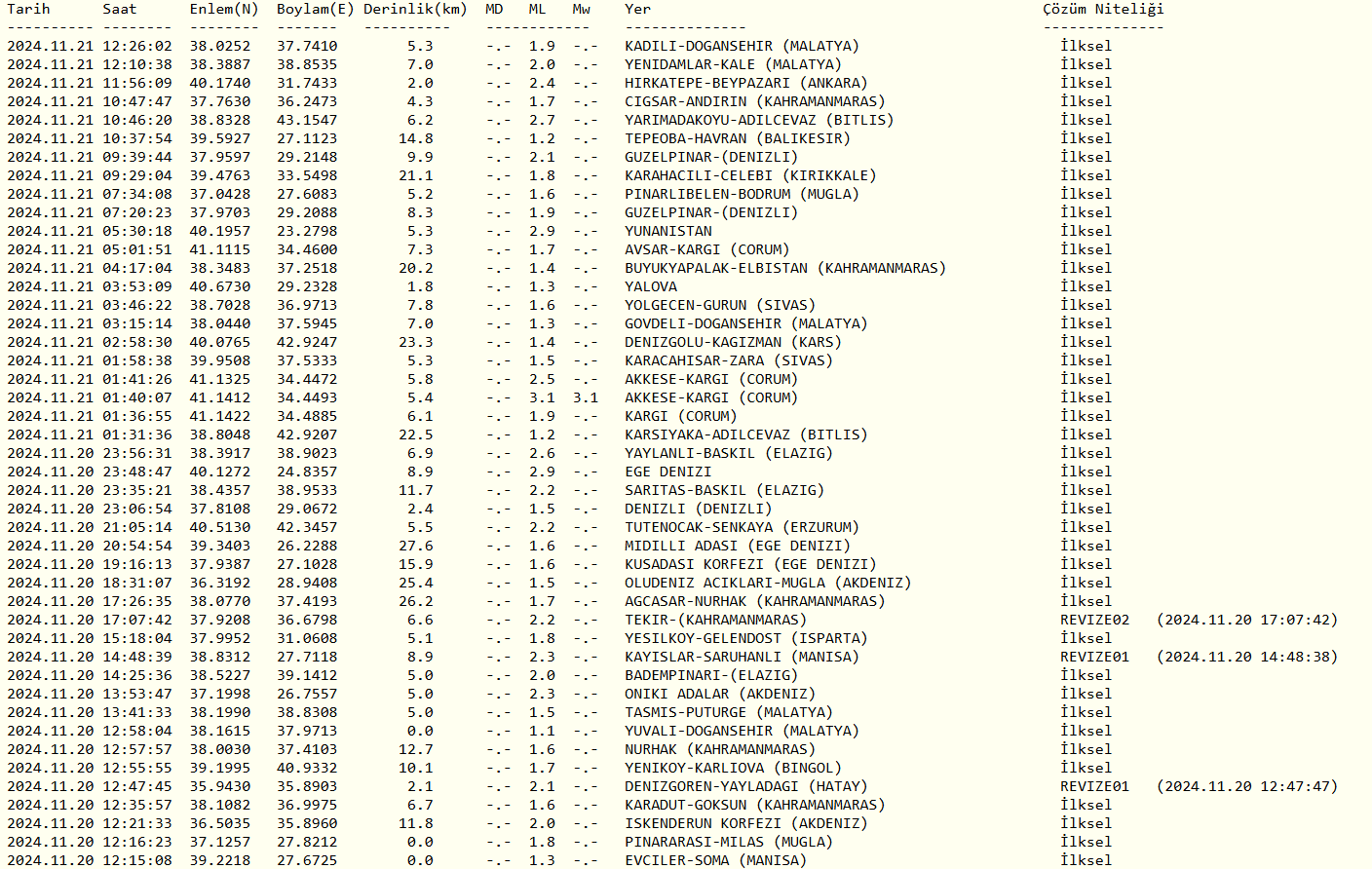 Deprem (2)-4