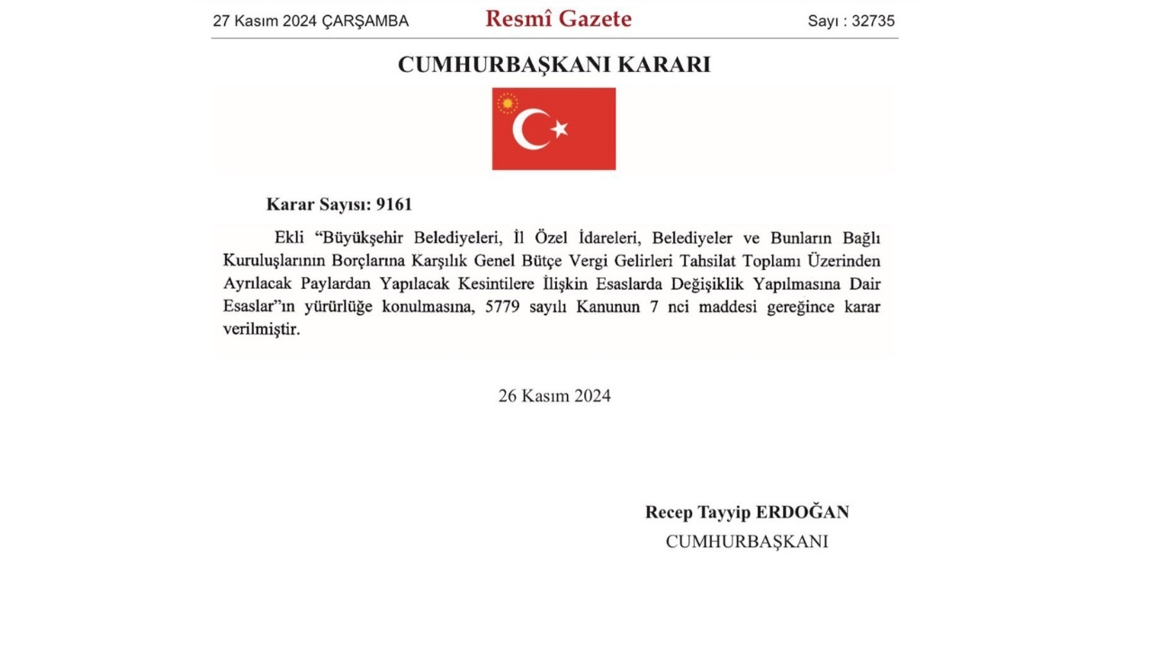 Resmi Gazete Karar