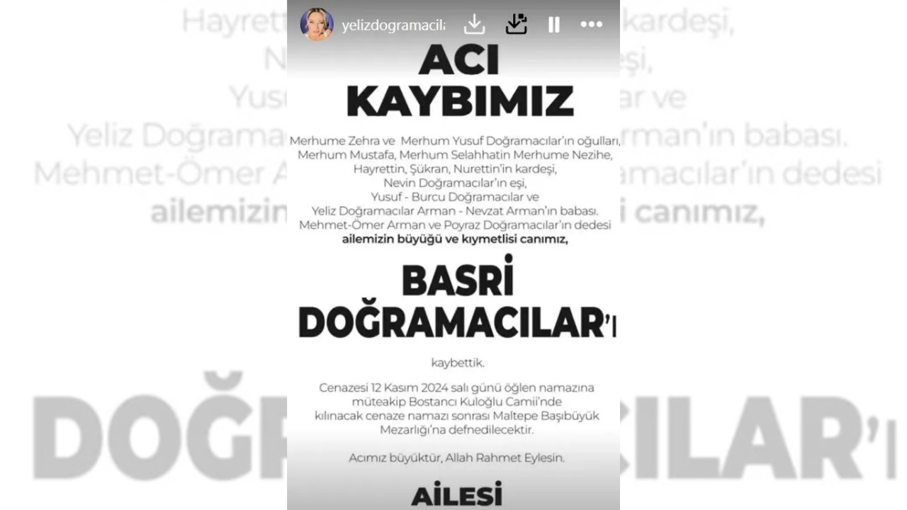 Yelizdoğramacılar