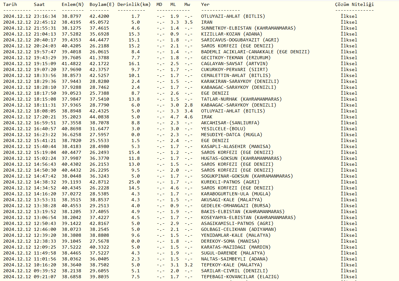 Deprem 1 (1)-1