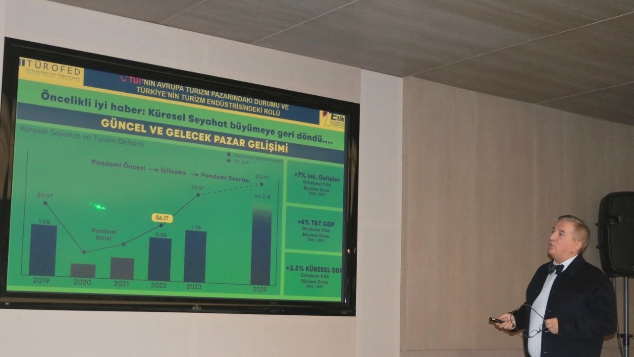 Eti̇k Yönetim Kurulu İzmir'de Toplandı! (2)