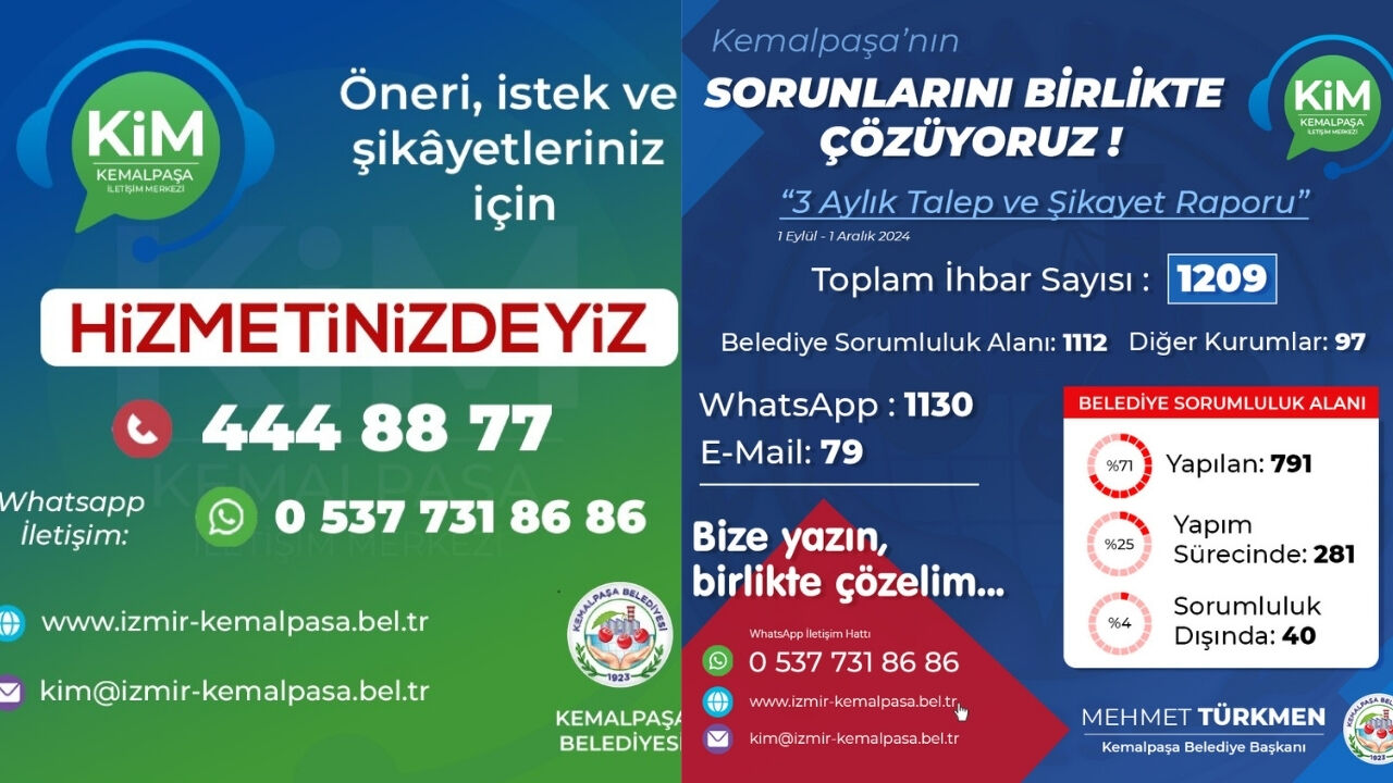 Kemalpaşa Çözüm Merkezii