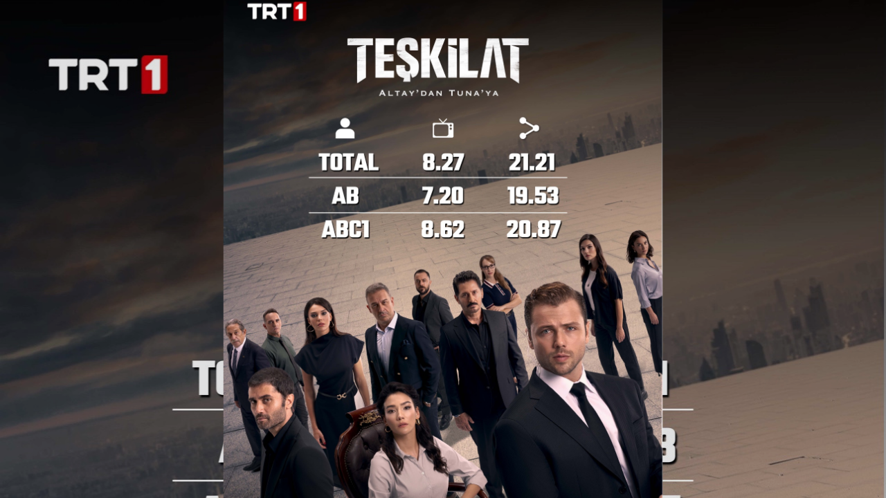 Teşkilat1