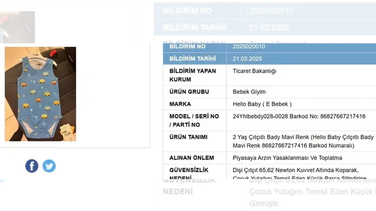 Bebek Kıyafeti