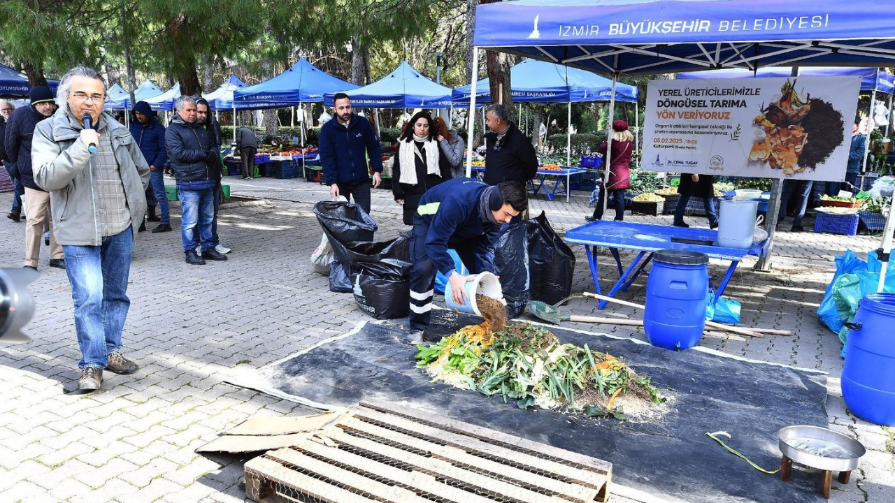 Döngüsel Tarım