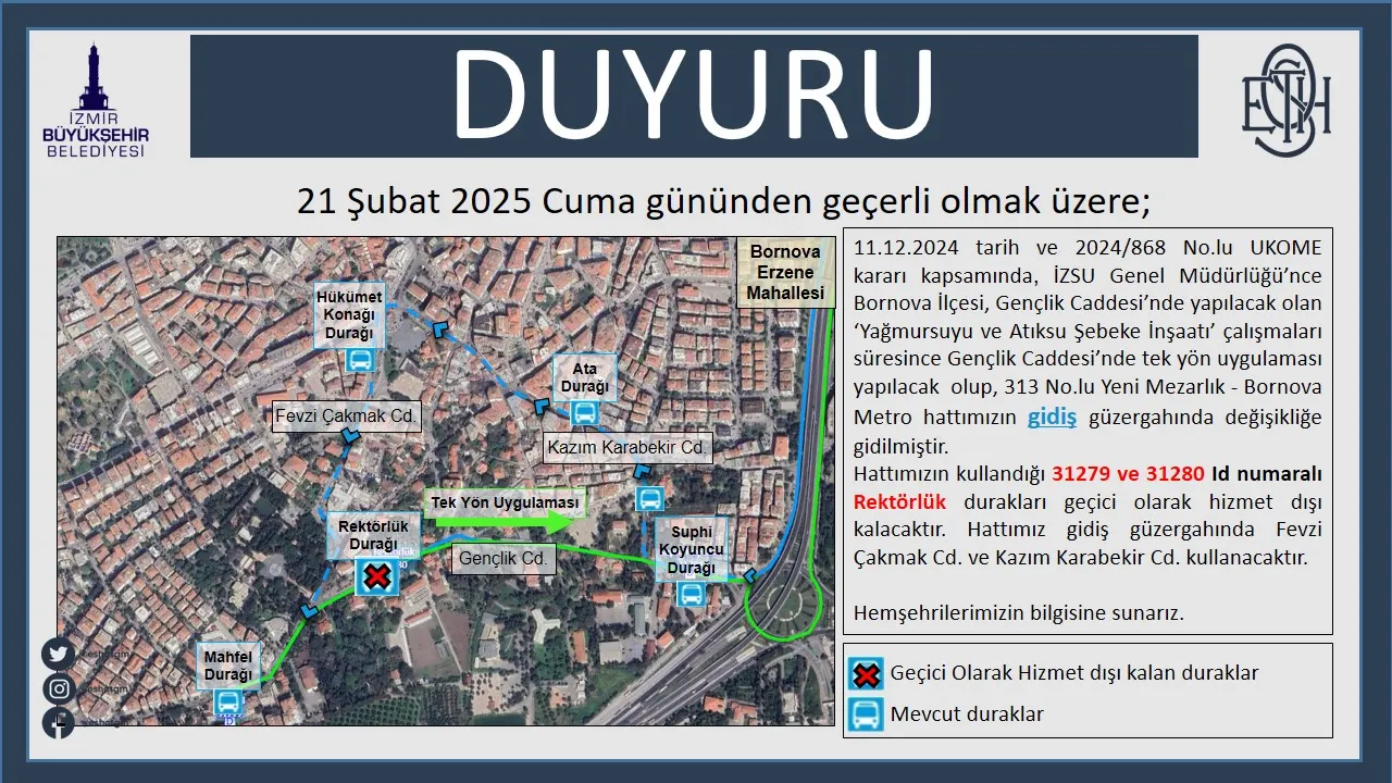 Gençlik Caddesi İzsu Çalışmaları 3 313 No Hat.jpg