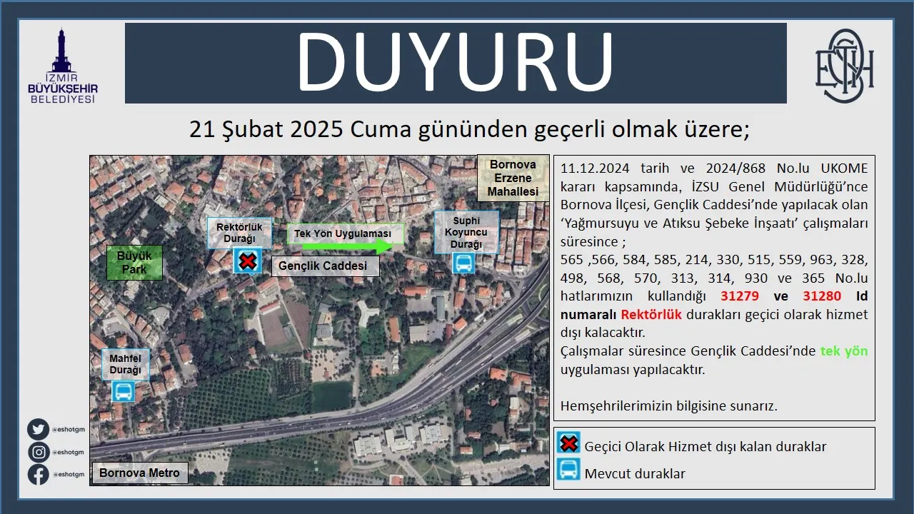 Gençlik Caddesi İzsu Çalışmaları 3.Jpg
