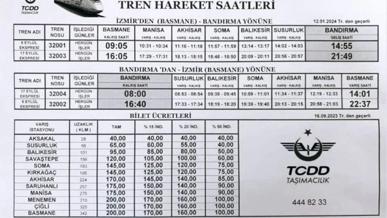 İzmir Bandırma Tren Güncellemesi