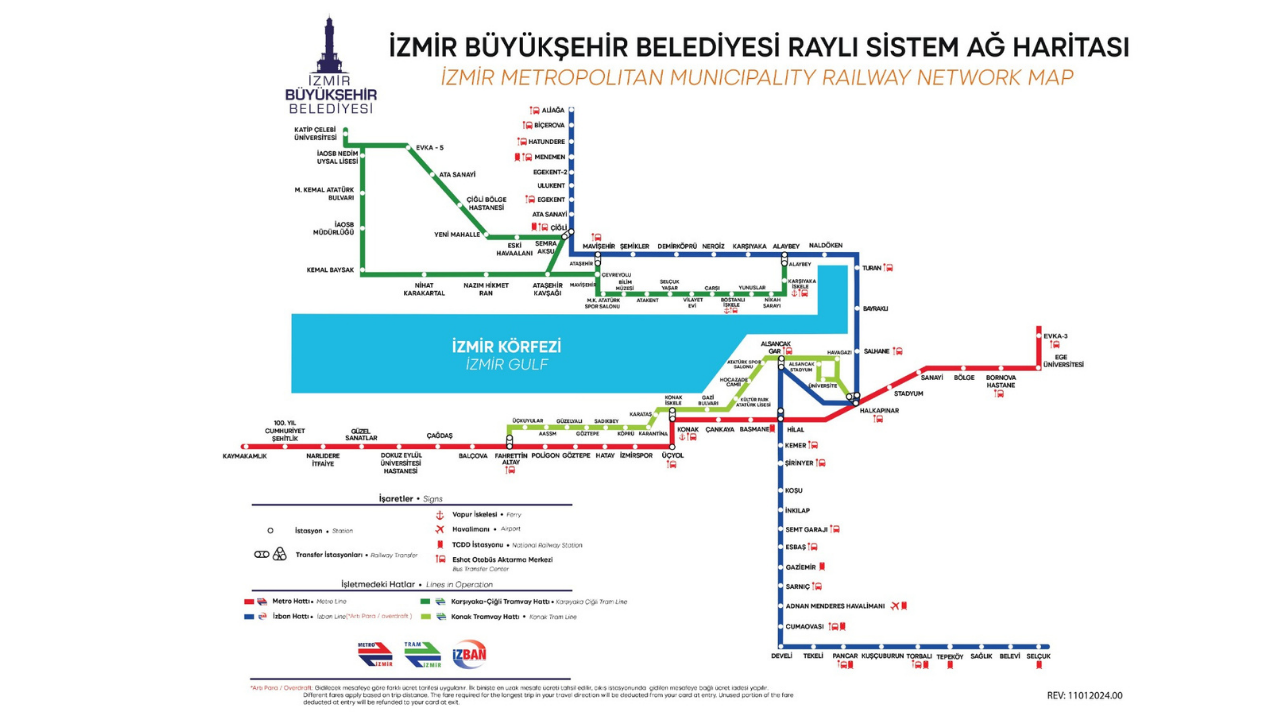Izmir Metro Durakları