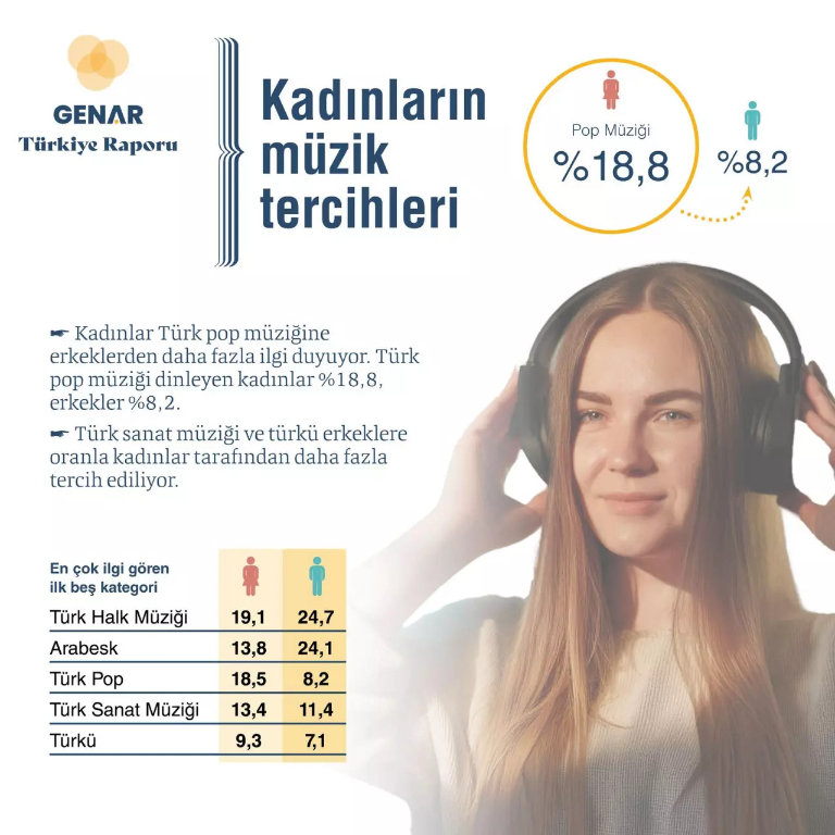 Safeimagekit Görsel Son