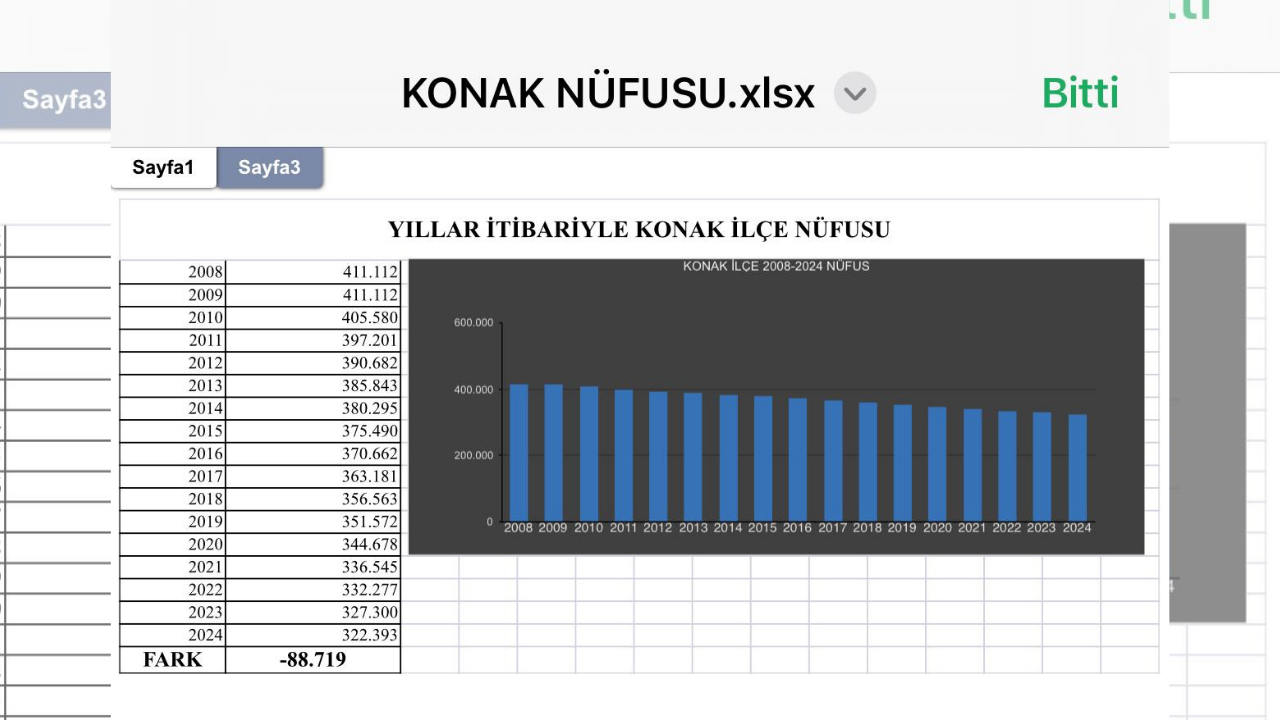 Konak14
