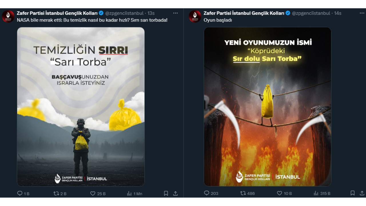 Zafer Partisi Soruşturma